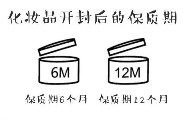 你每天用着过期的SK2、LAMER、兰蔻,居然也毫无察觉?