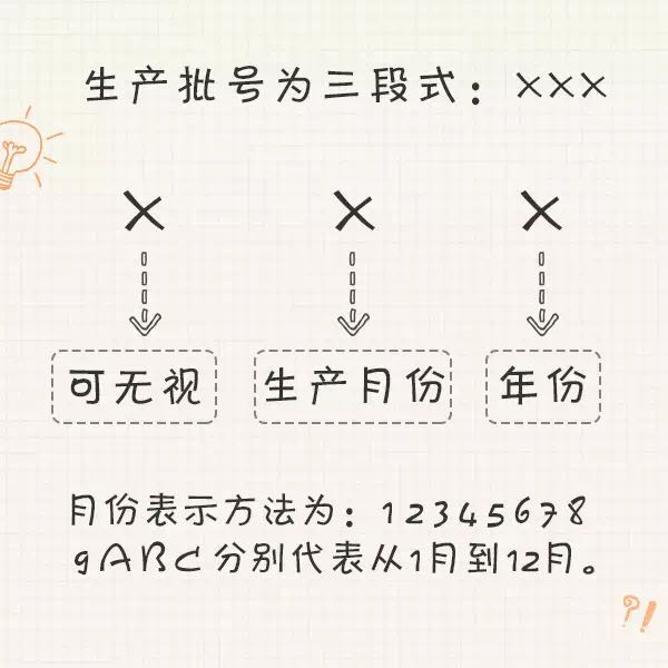 你每天用着过期的SK2、LAMER、兰蔻,居然也毫无察觉?