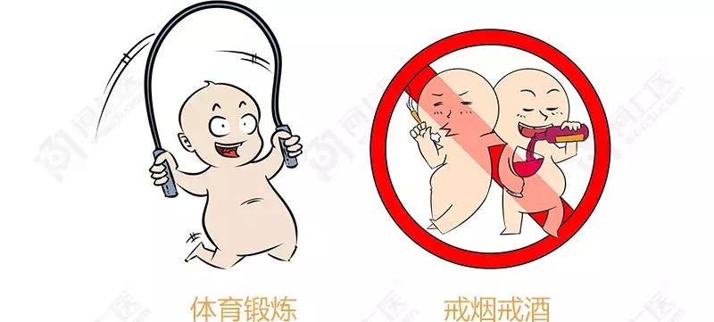 性功能障碍为啥偏爱糖尿病人？怎么做才能有效预防、恢复功能？