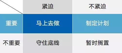 时间去哪了对比视频,时间去哪了学生版