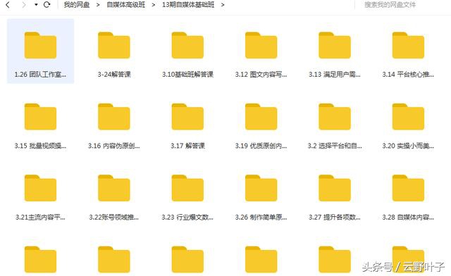 现在创业做什么好投资小利润高,创业现在做什么行情好