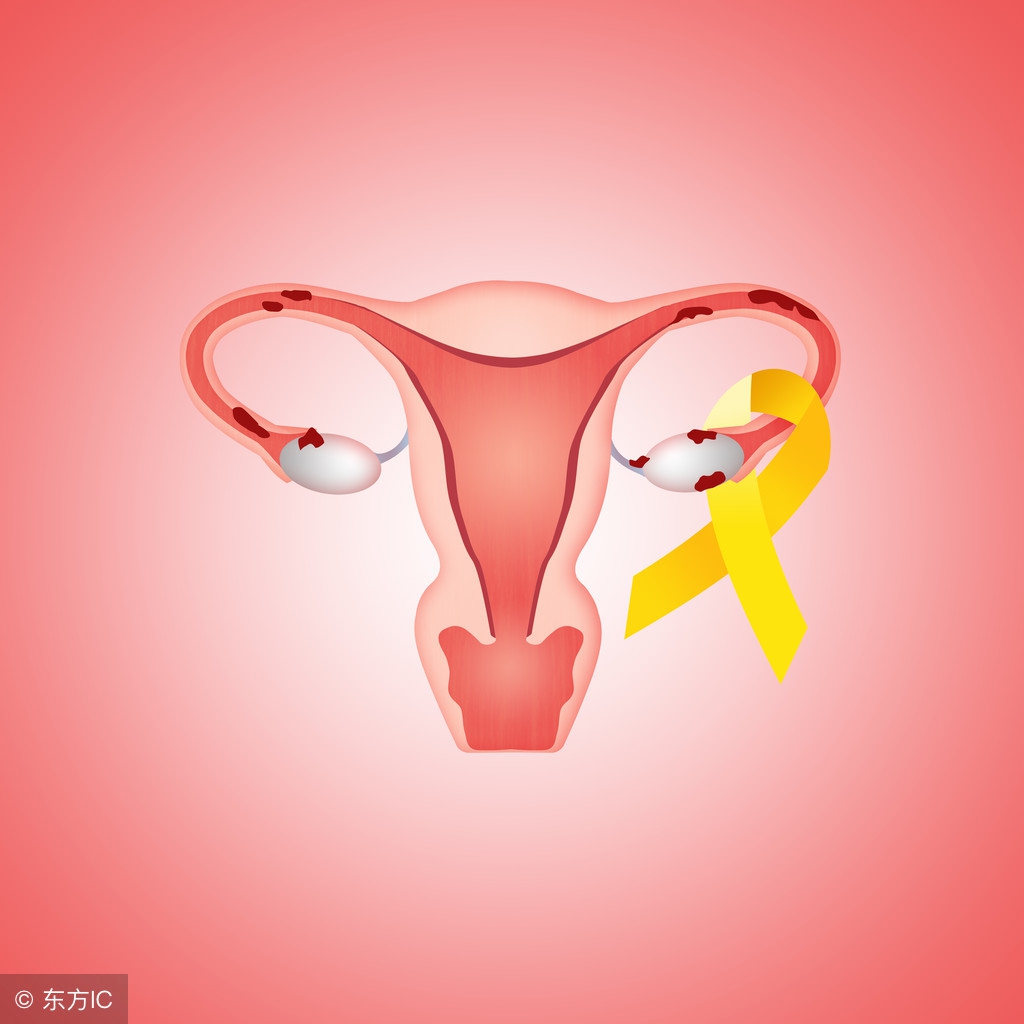 子宫内膜炎会引起宫颈触碰出血吗,子宫内膜厚会引起排卵期出血吗