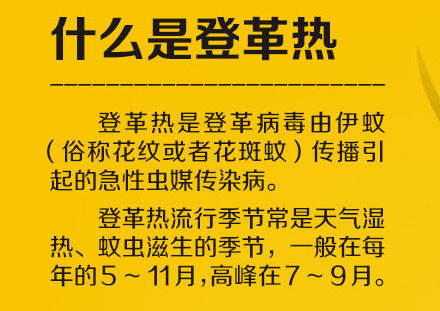 去泰国旅游后发高烧,泰国旅游回来得了罕见病