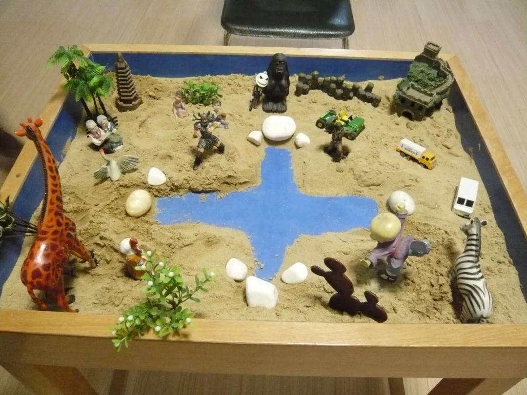 沙盘游戏的深度解析,沙盘推演游戏是什么