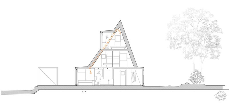 建筑设计师自己家的奇思妙想,建筑设计需要天生自带什么感