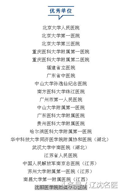 治慢阻肺有名的医院,治疗慢阻肺第一名的医院