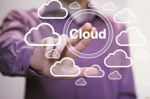 一分钟带你了解云,一分钟了解云计算