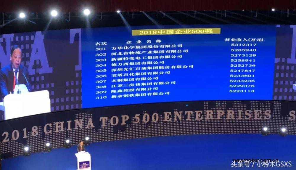 隆鑫控股集团,隆鑫集团旗下上市公司