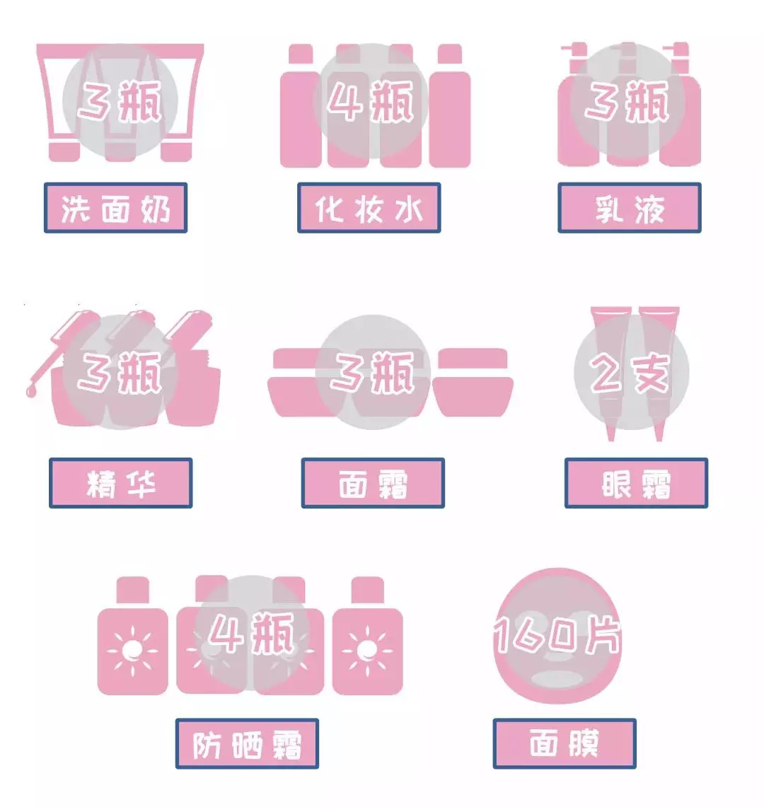 WOW！星沙这里的人比其他地方的人平均年轻20岁