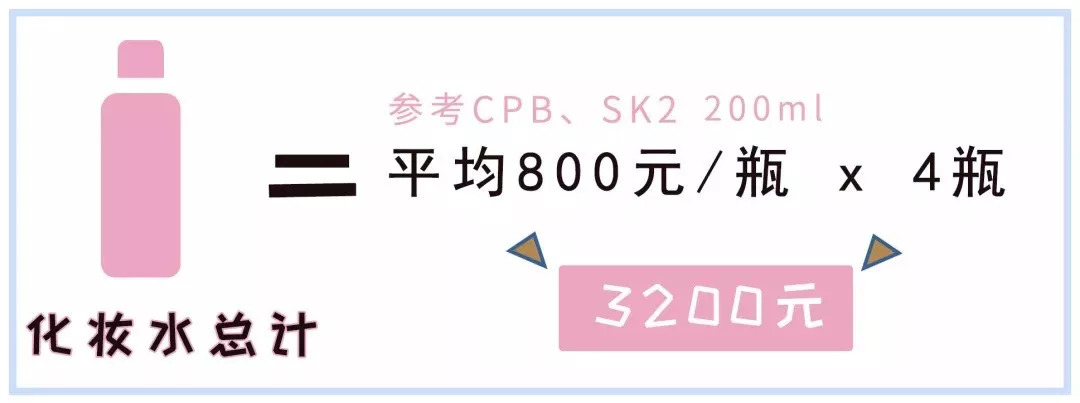 WOW！星沙这里的人比其他地方的人平均年轻20岁