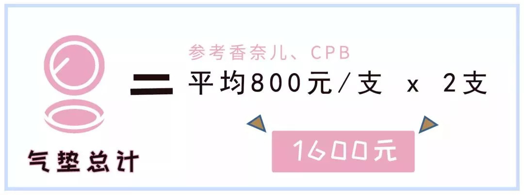 WOW！星沙这里的人比其他地方的人平均年轻20岁
