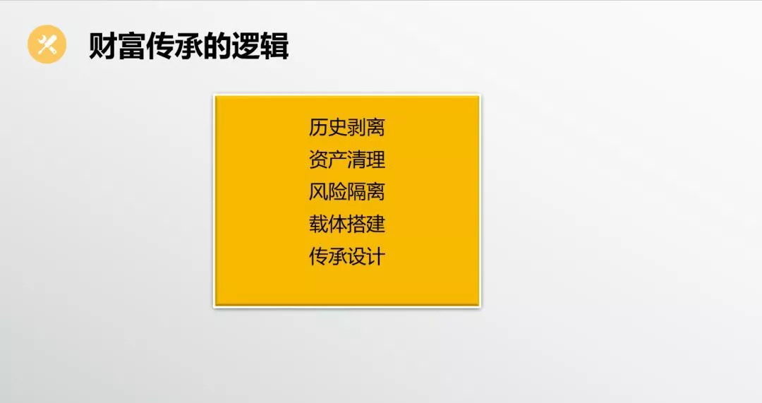 crs保险到底怎么买,crs落地