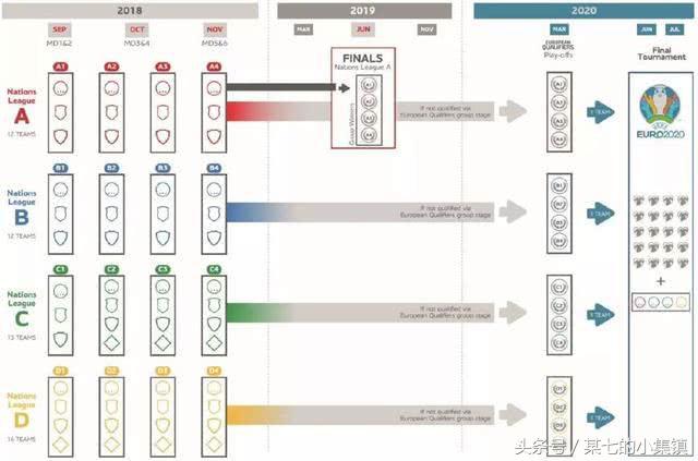 新赛年全攻略,新赛程欧洲杯