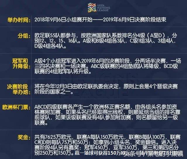 新赛年全攻略,新赛程欧洲杯