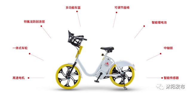 首批5000辆！沭阳公共电踏车来啦，开启出行“新模式”~