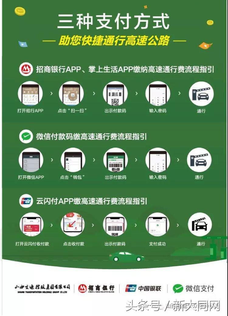 高速收费站开通移动支付,高速通行费电子支付