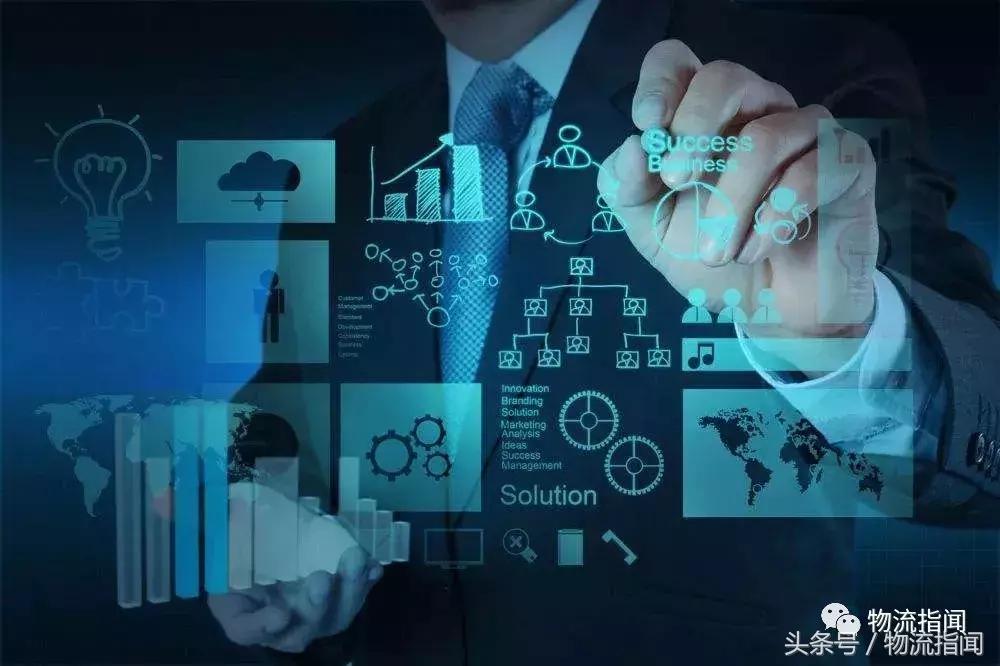 一文读懂新物流,一文读懂供应链产业链