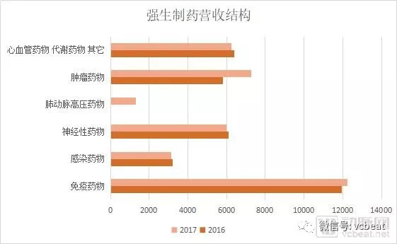 强生启动创新引擎助力健康中国,强生医疗创新