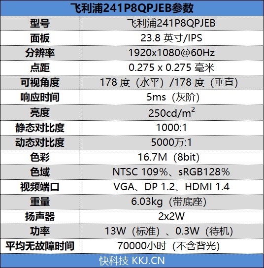 飞利浦显示器241p8q,飞利浦241v8显示器优缺点