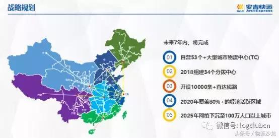 从“融合发展”到“聚力超越”，解密安吉快运的布局与变革