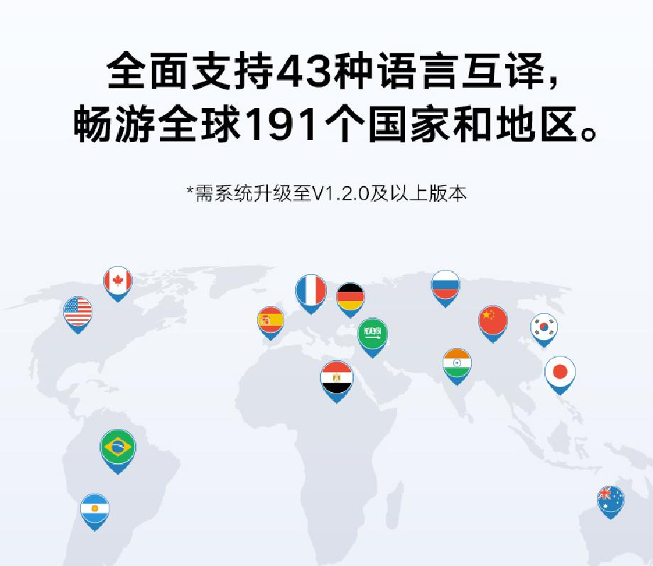 网易有道翻译王对比小米翻译机,网易有道翻译王20Pro使用步骤