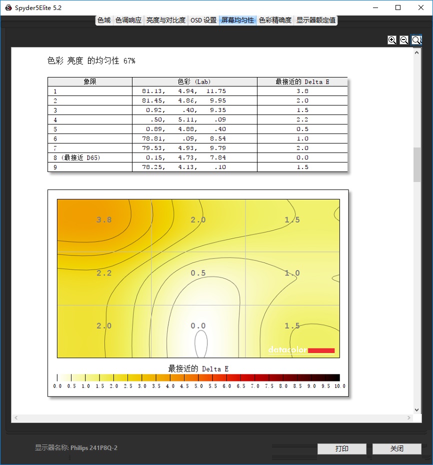 飞利浦显示器241p8q,飞利浦241v8显示器优缺点