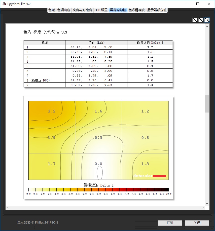 飞利浦显示器241p8q,飞利浦241v8显示器优缺点