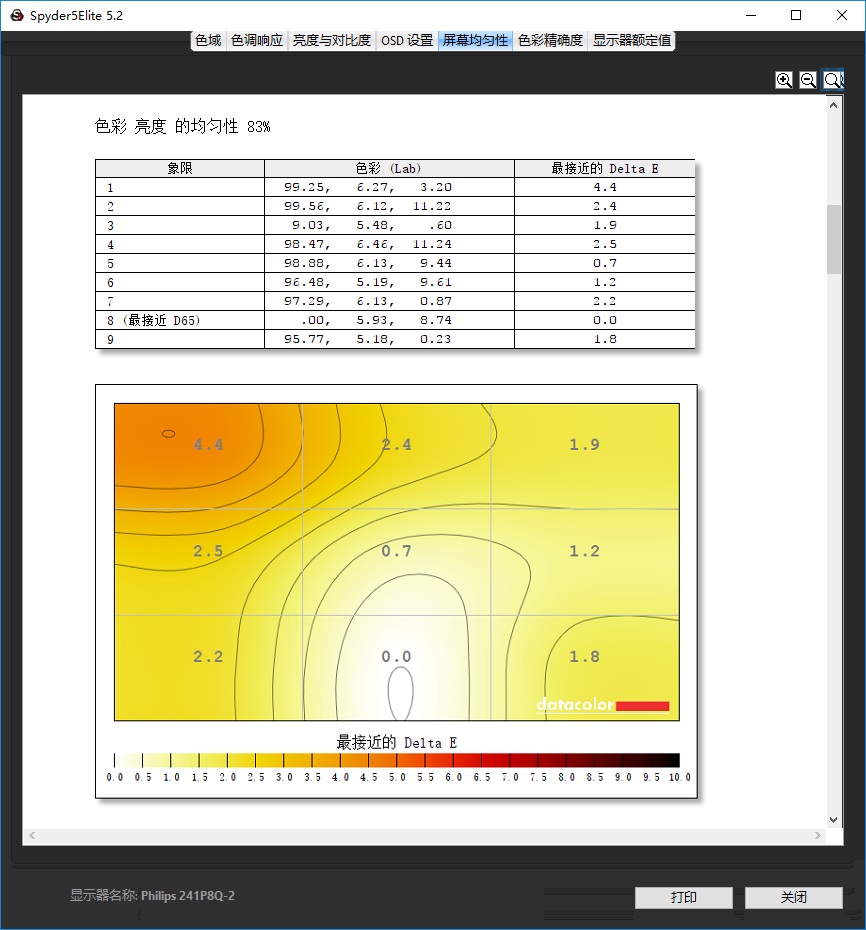 飞利浦显示器241p8q,飞利浦241v8显示器优缺点