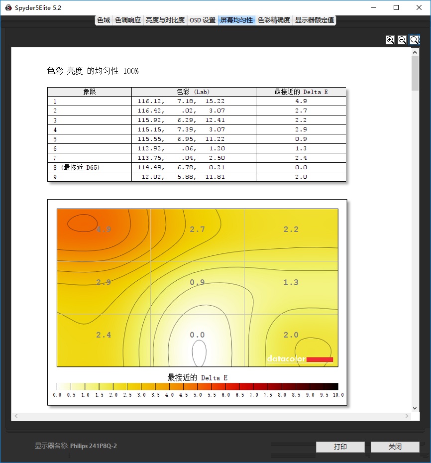 飞利浦显示器241p8q,飞利浦241v8显示器优缺点
