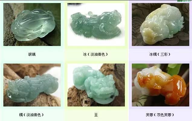 翡翠专业知识培训,翡翠手镯新手知识