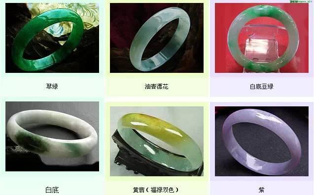 翡翠专业知识培训,翡翠手镯新手知识