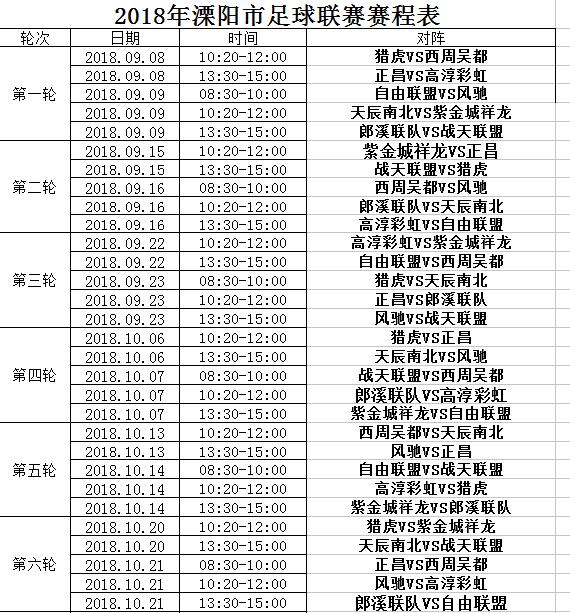 溧阳青少年足球联赛,溧阳天目湖杯比赛