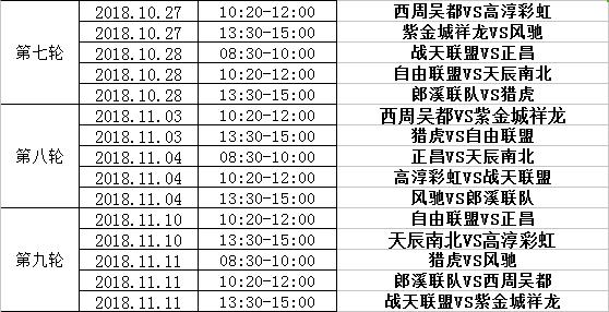 溧阳青少年足球联赛,溧阳天目湖杯比赛