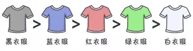 为什么秋天的蚊子咬人最厉害,被秋天的蚊子咬了