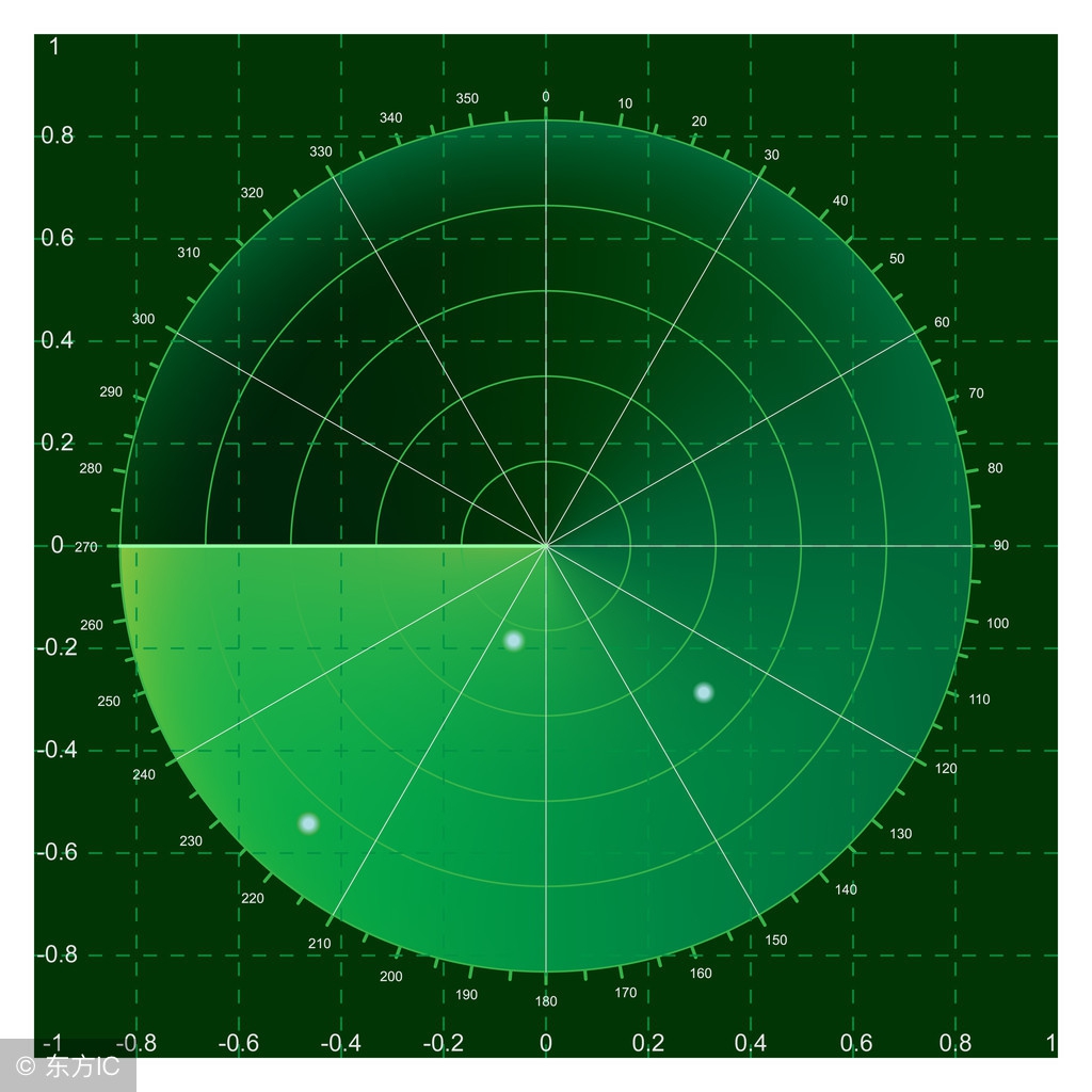 《古往今来》之（今来篇46-52完）萨德未除，国人当自强