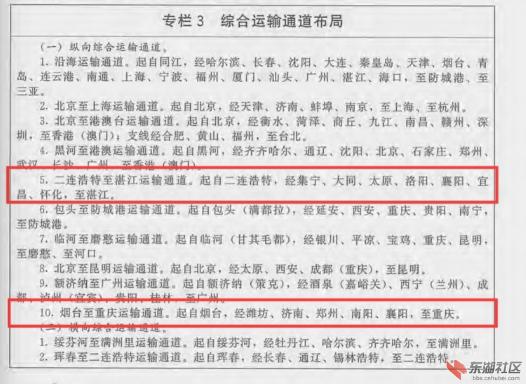 襄阳崛起指日可待,襄阳经济腾飞之路