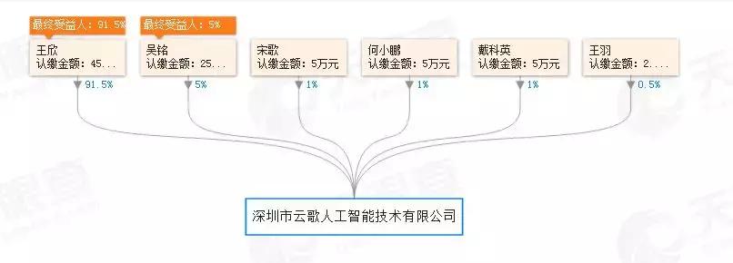 快播破产背后的真相,快播宣布破产新闻