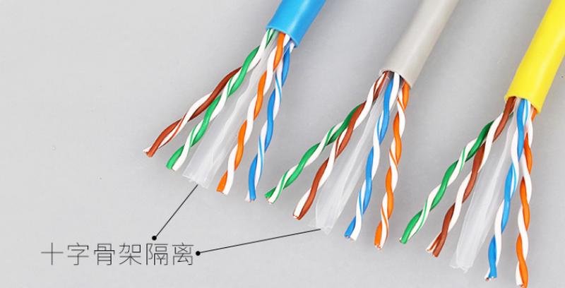 简单网络布线,简易的网线