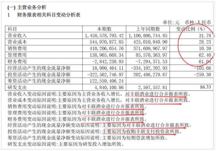 盘中股价影响因素,划重点原因