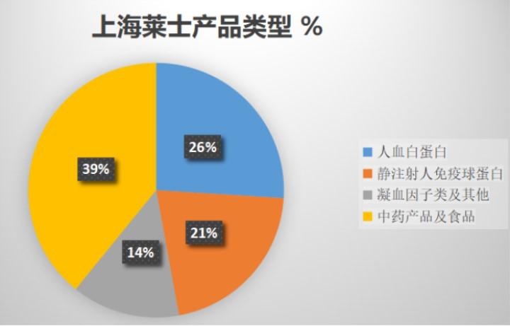 盘中股价影响因素,划重点原因