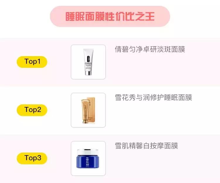 我要把你们从睡眠面膜的坑里救出来