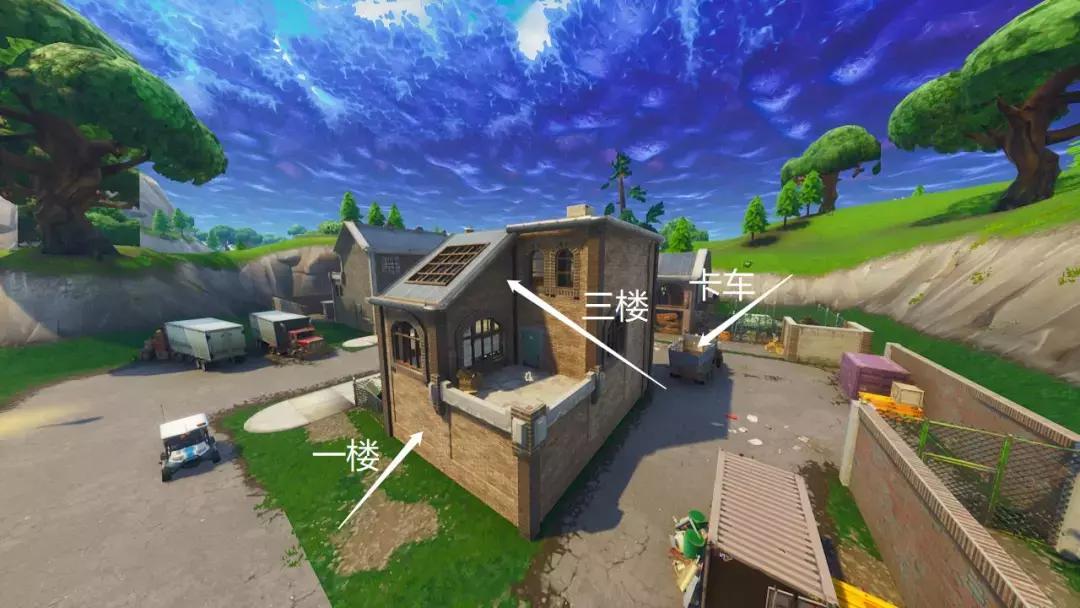 堡垒之夜舞蹈教学嗨翻天,堡垒之夜舞教程