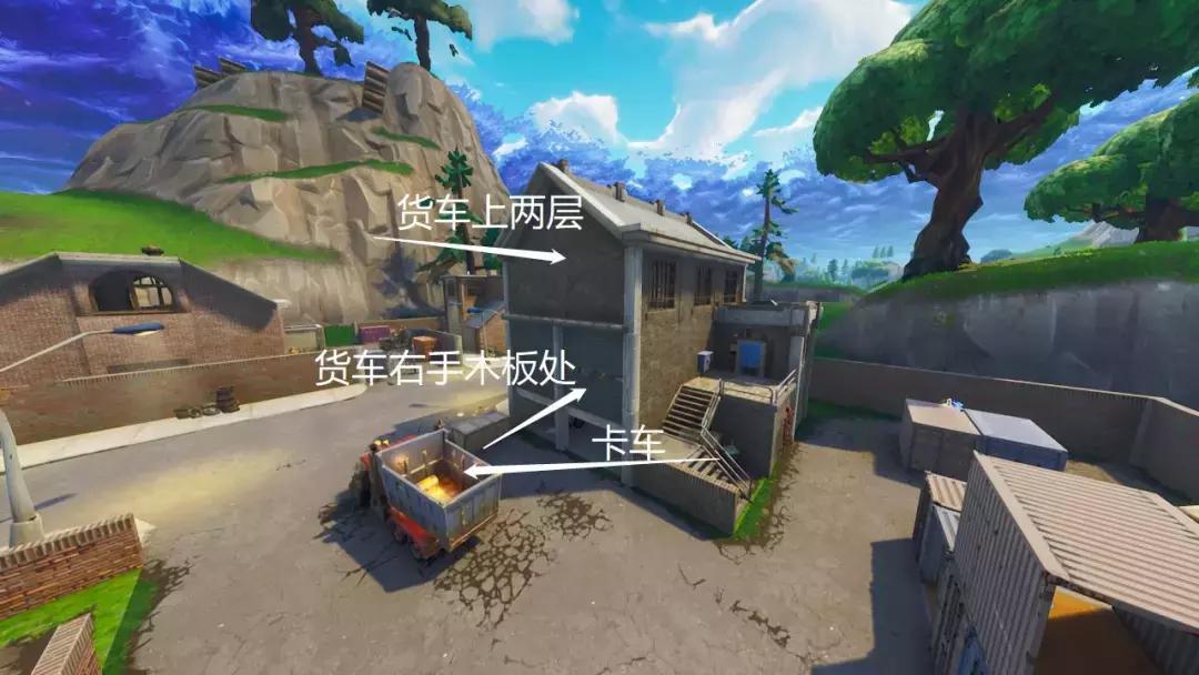 堡垒之夜舞蹈教学嗨翻天,堡垒之夜舞教程