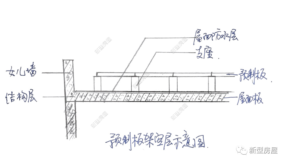 自建房包工头不给你说的话,农村自建房包工头不说的秘密