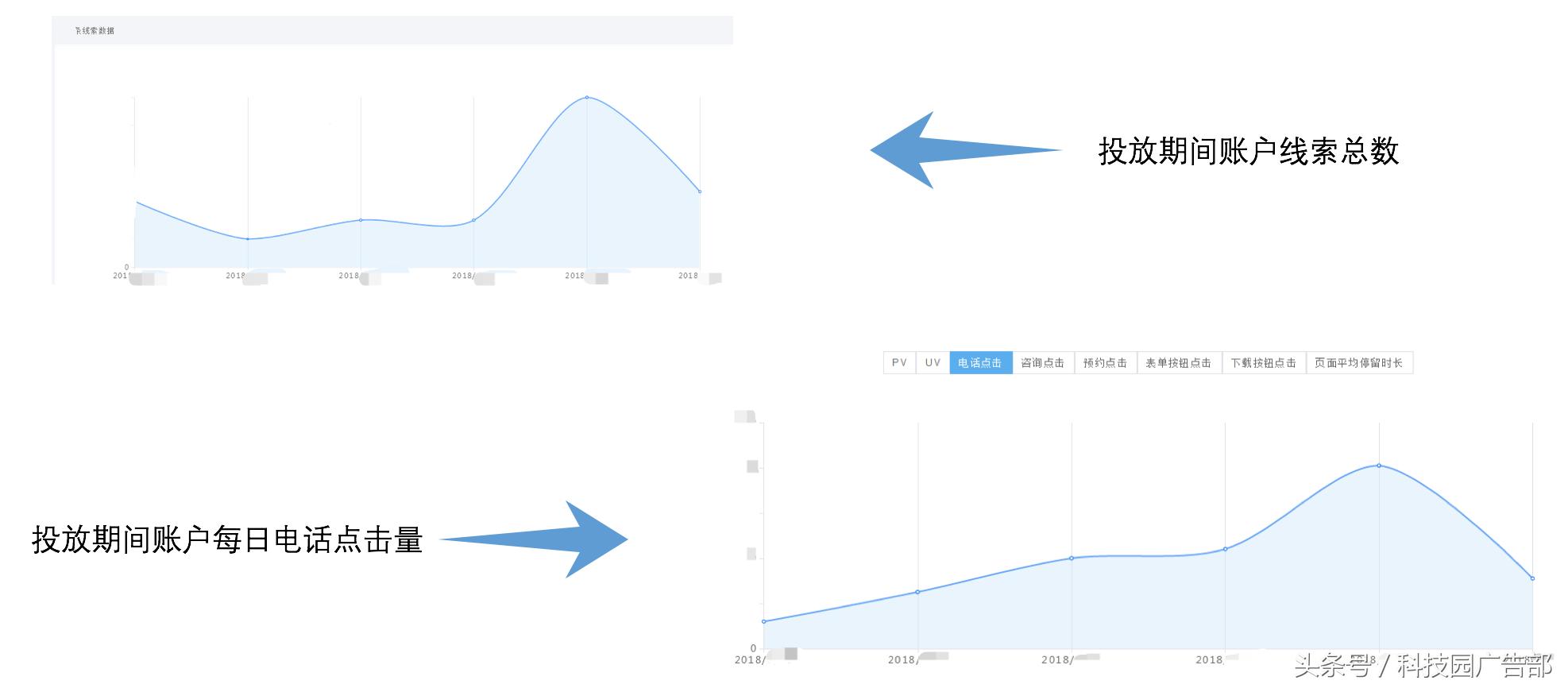 婚介找对象选对服务红娘最重要,简短婚介脱单技巧
