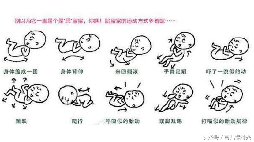 怀孕后各种不适如何区分？水肿胎动耻骨疼和宫缩的真伪揭秘