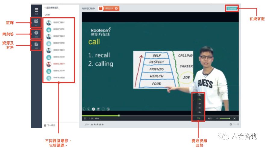新东方在线：新东方官方网校，牵手腾讯，覆盖学前到大学全年龄段
