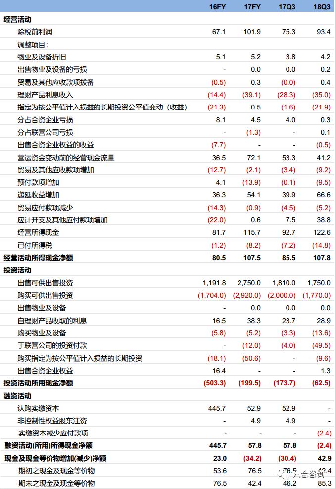 新东方在线：新东方官方网校，牵手腾讯，覆盖学前到大学全年龄段