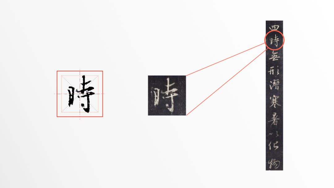 看到各种“时报”的繁体字，原来时的出处在这里硬笔学习圣教序