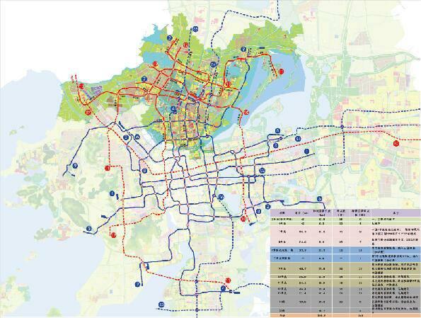 苏州相城未来地铁线路密集这14大地铁盘谁更值得购买?
